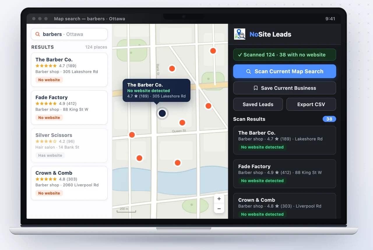NoSite Leads Helper on a laptop: a map search for barbers with the results list, an illustrated city map, and the NoSite panel showing 124 businesses scanned and 38 flagged with no website